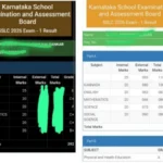 dahavi gunpatrikeatil 'ti' chuk' akher durust
