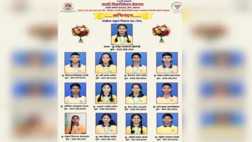 marathi vidyaniketancha dahavi parikshecha nikal 94.79 takke