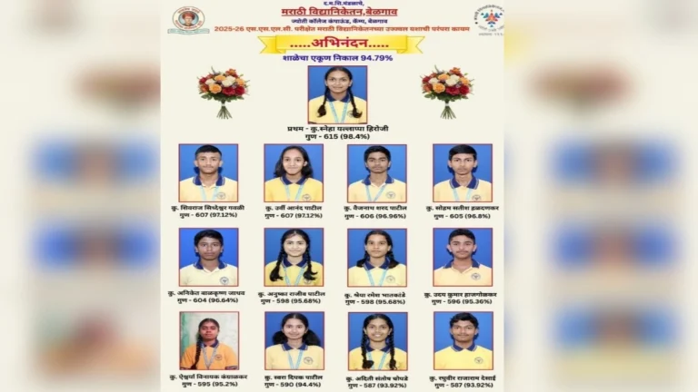 marathi vidyaniketancha dahavi parikshecha nikal 94.79 takke