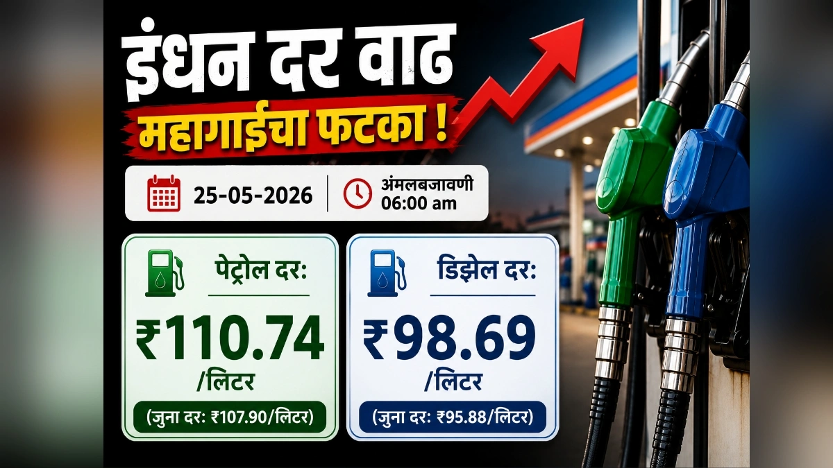 indhan darvadhicha phataka ; belgaavat petrol 110.74 tar diesel 98.69 rupyanvar
