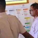 chikkodit vidyarthininchya laingik chhalprakarni shikshakala marhan
