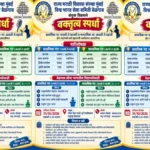 belgaavat 31 octoberla bhavya vaktrutva spardheche ayojan